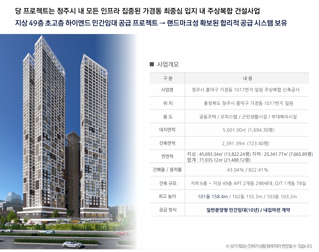 사업개요 안내